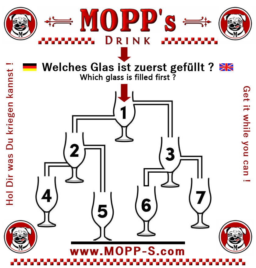 MOPP's - Rätsel Nr. 1